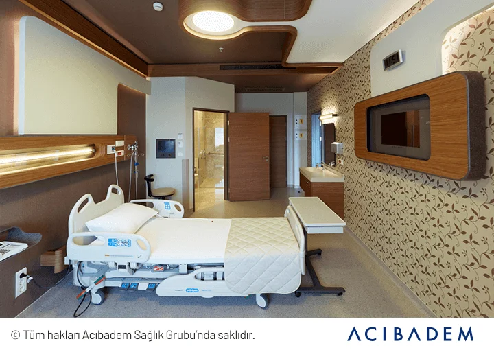 Acıbadem Fulya Hastanesi - Beşiktaş Konumu